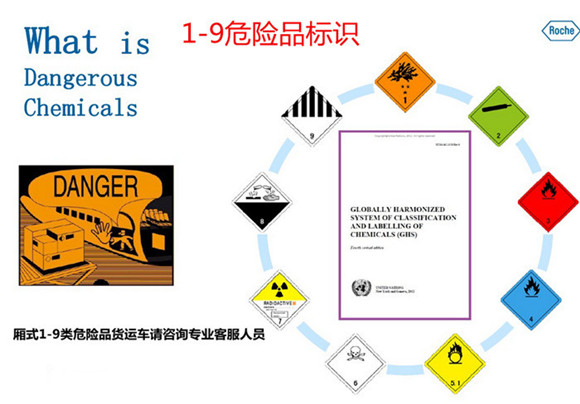 危險品標(biāo)示.jpg 危險品標(biāo)示.jpg